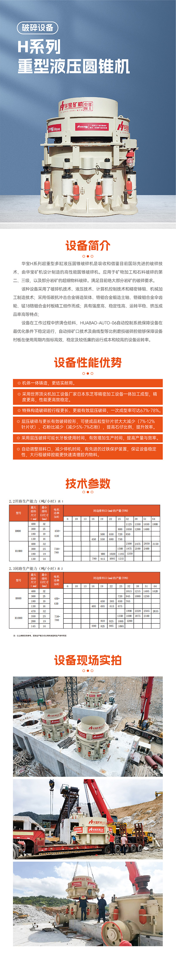 華寶礦機(jī)H系列超重型多缸液壓圓錐破碎機(jī)是吸收和借鑒目前國際先進(jìn)的破碎技術(shù)，由 華寶礦機(jī)設(shè)計(jì)制造的高性能圓錐破碎機(jī)。應(yīng)用于礦物加工和石料破碎的第二、三級， 以及部分巖礦的超細(xì)物料破碎。滿足目前絕大部分巖礦的破碎要求。最大標(biāo)準(zhǔn)型號H1000,最大處理量3150噸/小時(shí)，標(biāo)配電機(jī)730-780kw，石料適應(yīng)性強(qiáng) 花崗巖、鵝卵石、輝綠巖、砂巖、金屬礦等高硬度原料。粒型優(yōu)異率80%以上，石粉可減少15%以上！